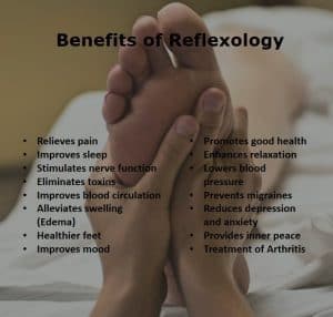 Come and feel the benefits of Reflexology